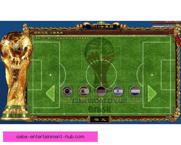 世界杯竞猜游戏规则详解与参与方式全攻略 世界杯竞猜游戏规则详解与参与方式全攻略