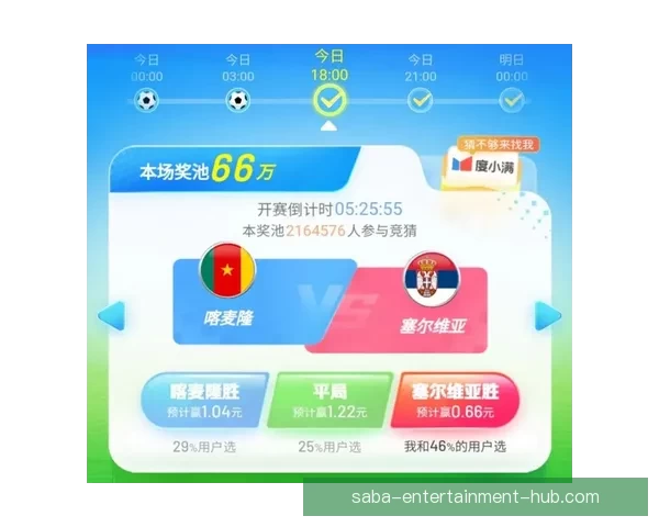 世界杯竞猜盘口预测分析专家建议助你精准把握赛事走势 世界杯竞猜盘口预测分析专家建议助你精准把握赛事走势