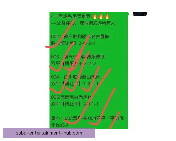 世界杯足球赛事深度竞猜解析与胜负趋势全面剖析