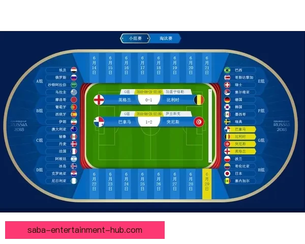 世界杯足球赛事深度竞猜解析与胜负趋势全面剖析
