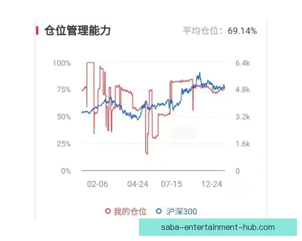 世界杯竞猜游戏高手必读全面解析投注技巧与稳健盈利实战指南