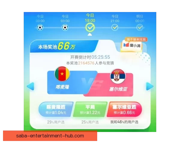 世界杯胜负预测指南 精准分析助您轻松竞猜赛事结果