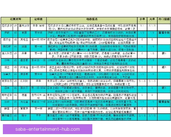世界杯竞猜投注规则详解与投注技巧全攻略指南