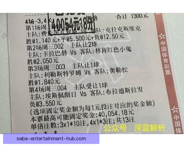 世界杯足球竞猜入口最新玩法指南与实时赛事数据分析平台推荐