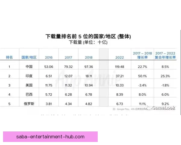 世界杯赛果精准预测与比分走势深度分析指南