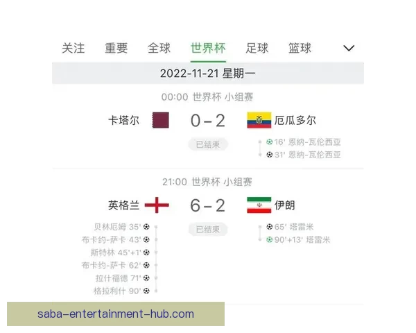 世界杯竞猜：精确比分预测技巧与投注策略全解析